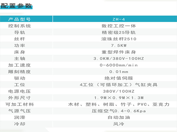 開齒機(jī) 拷貝.jpg